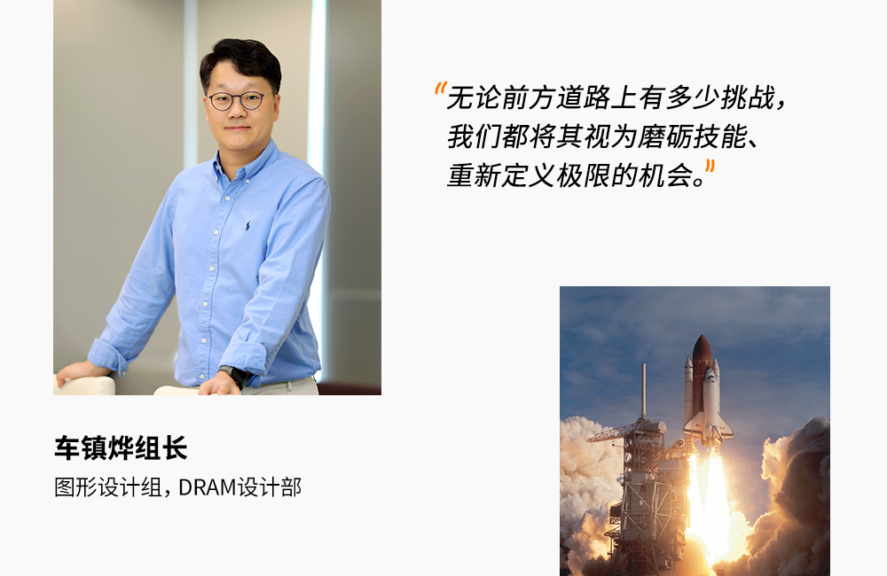 打破常规者专访:图形设计组,车镇烨组长 打破常规者专访:图形设计组,车镇烨组长