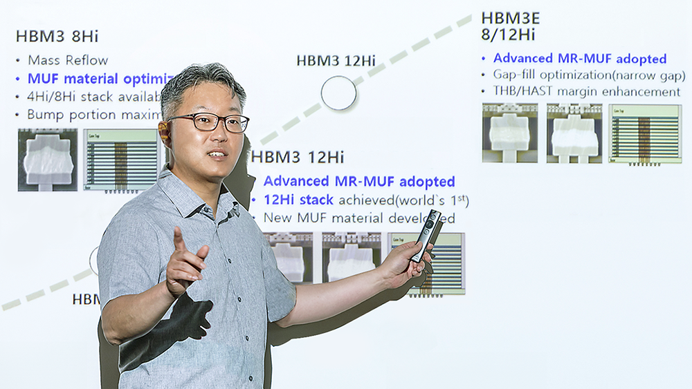 SK海力士PKG产品开发担当李圭济副社长介绍MR-MUF技术发展蓝图 SK海力士PKG产品开发担当李圭济副社长介绍MR-MUF技术发展蓝图