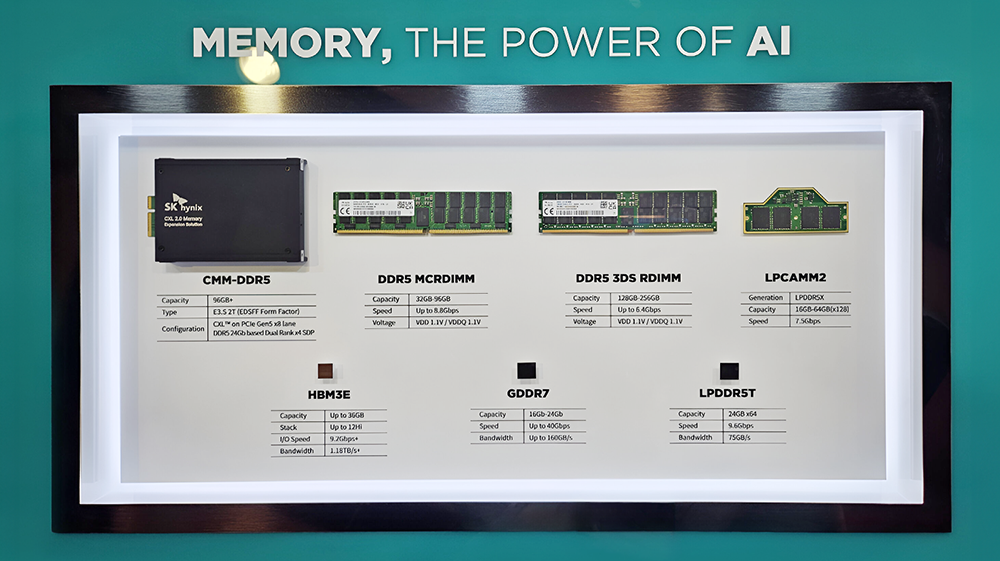 SK海力士展示CXL、MCRDIMM、3DS RDIMM等产品 SK海力士展示CXL、MCRDIMM、3DS RDIMM等产品