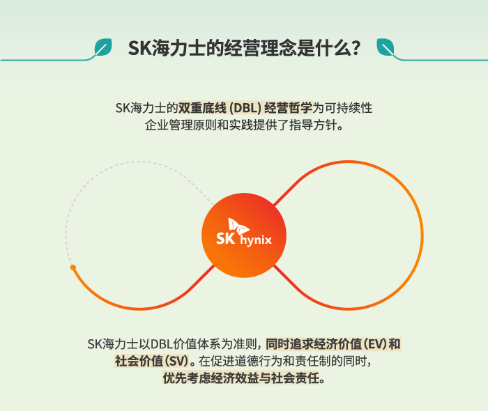 SK海力士的经营理念是什么？