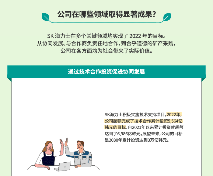 通过技术合作投资促进协同发展