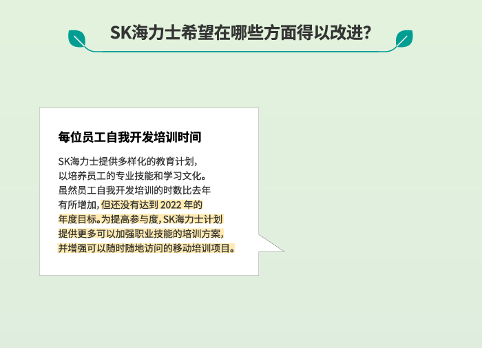 每位员工自我开发培训时间