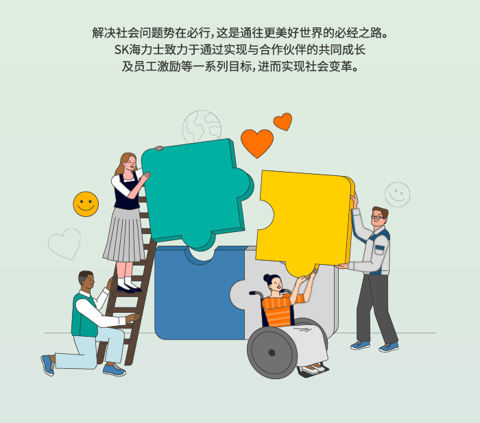 SK海力士致力于通过实现与合作伙伴的共同成长 及员工激励等一系列目标，进而实现社会变革。